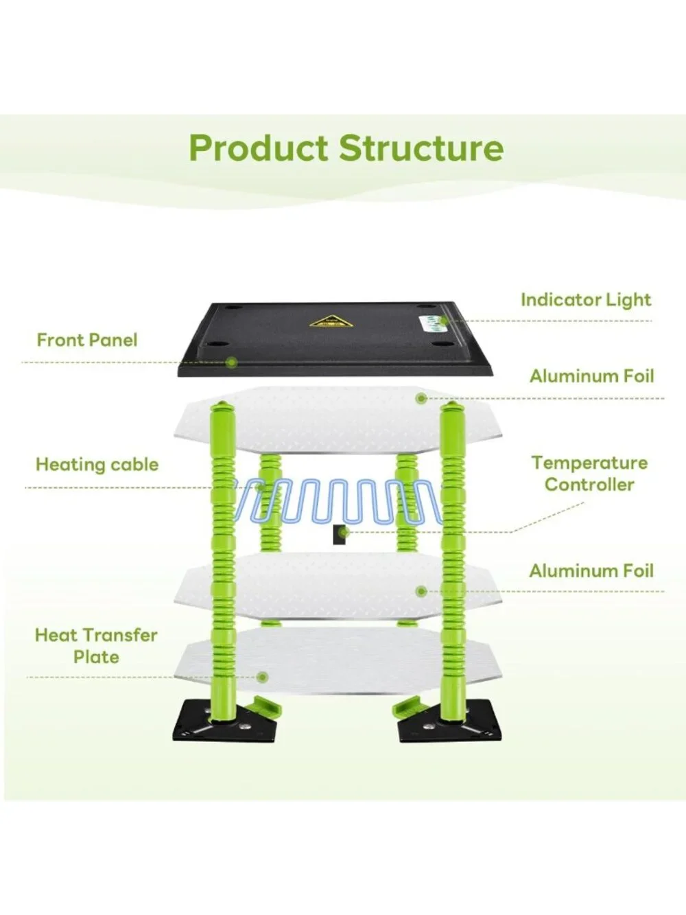 Chick Heating Plate 12x16” - Warm Up to 40 Chicks, Ideal for Brooding & Comfort